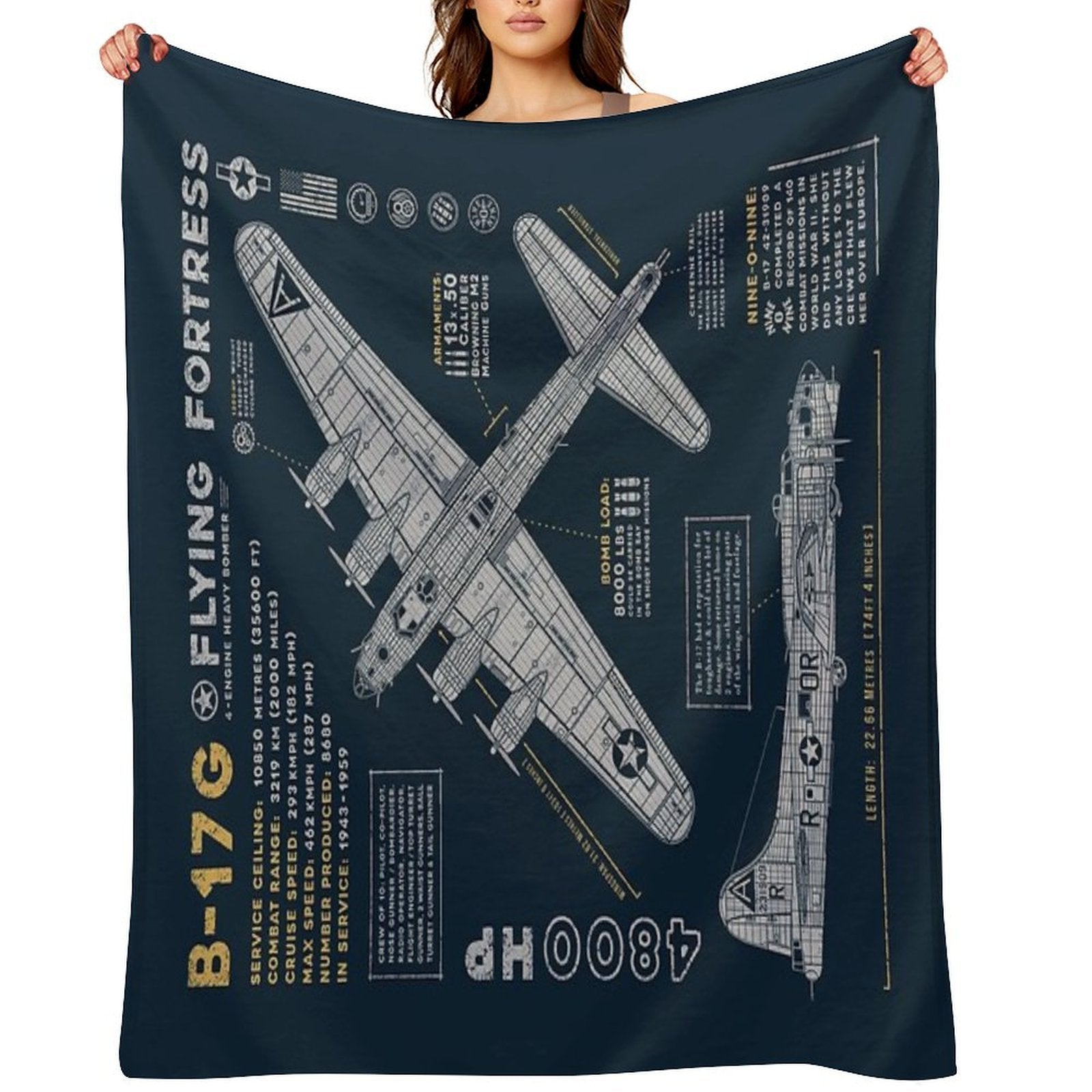 B-17 Flying Fortress Machine-washable Throw Blanket