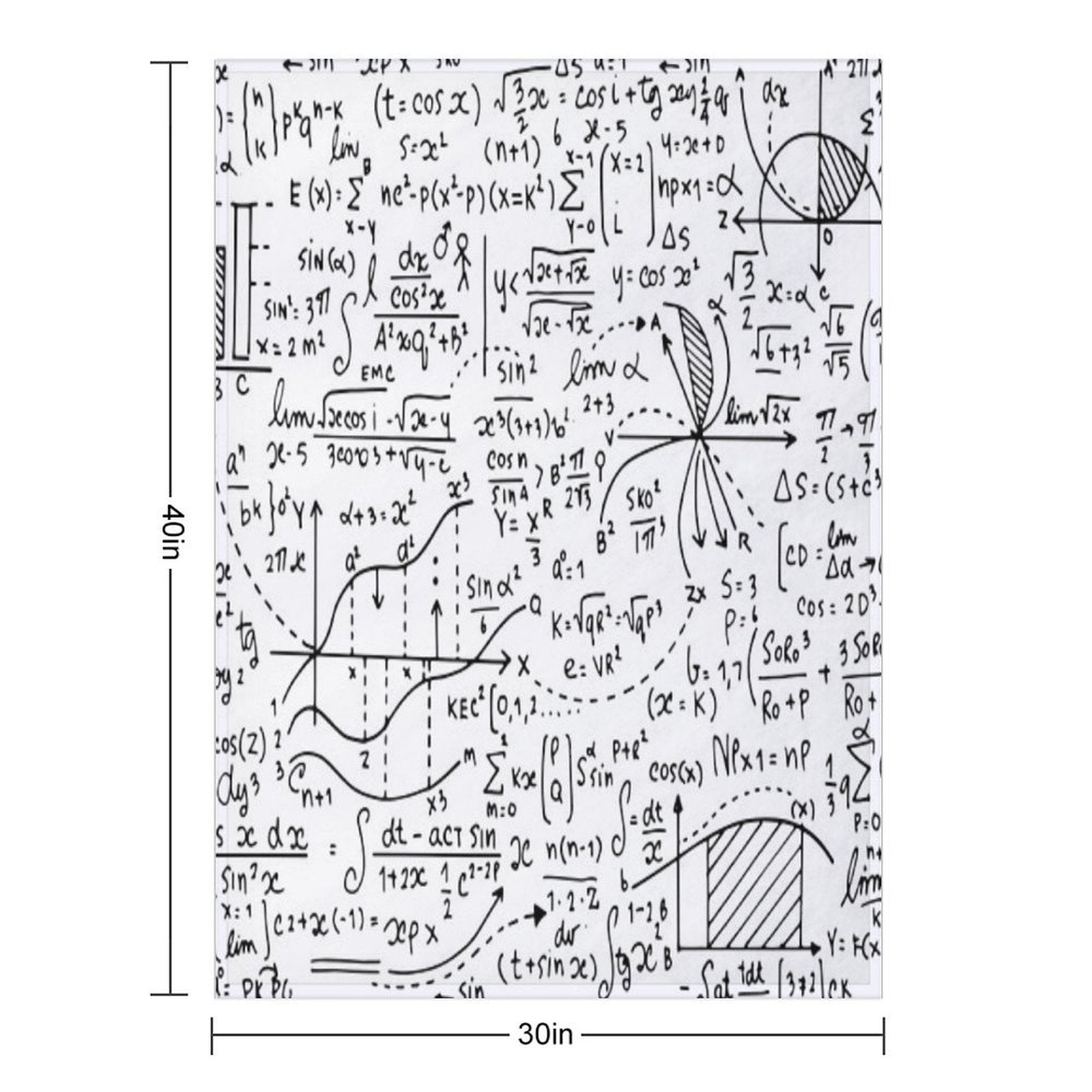 Math Equations And Mathematical Patterns Versatility Throw Blanket