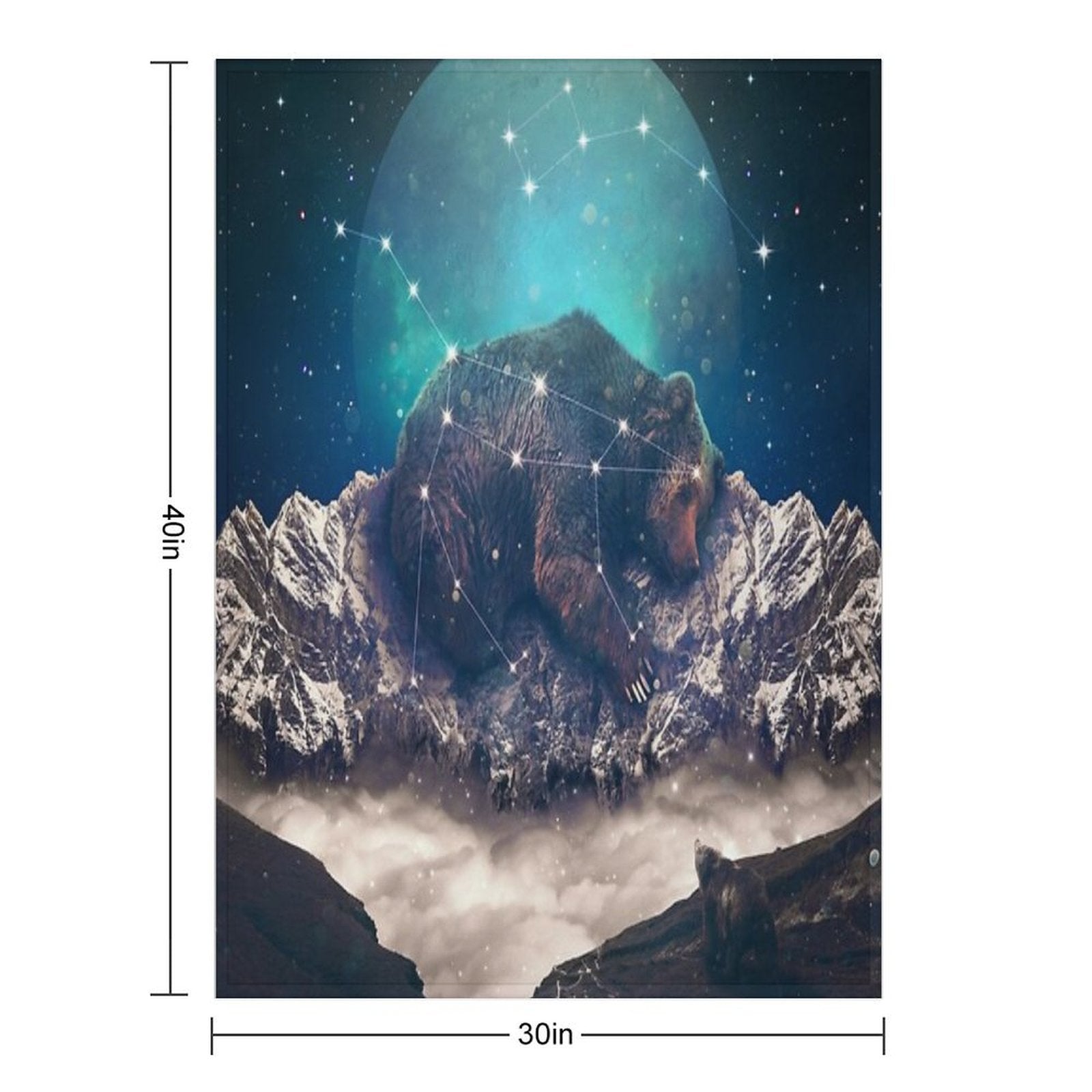 Under The Stars  Ursa Major Versatility Throw Blanket
