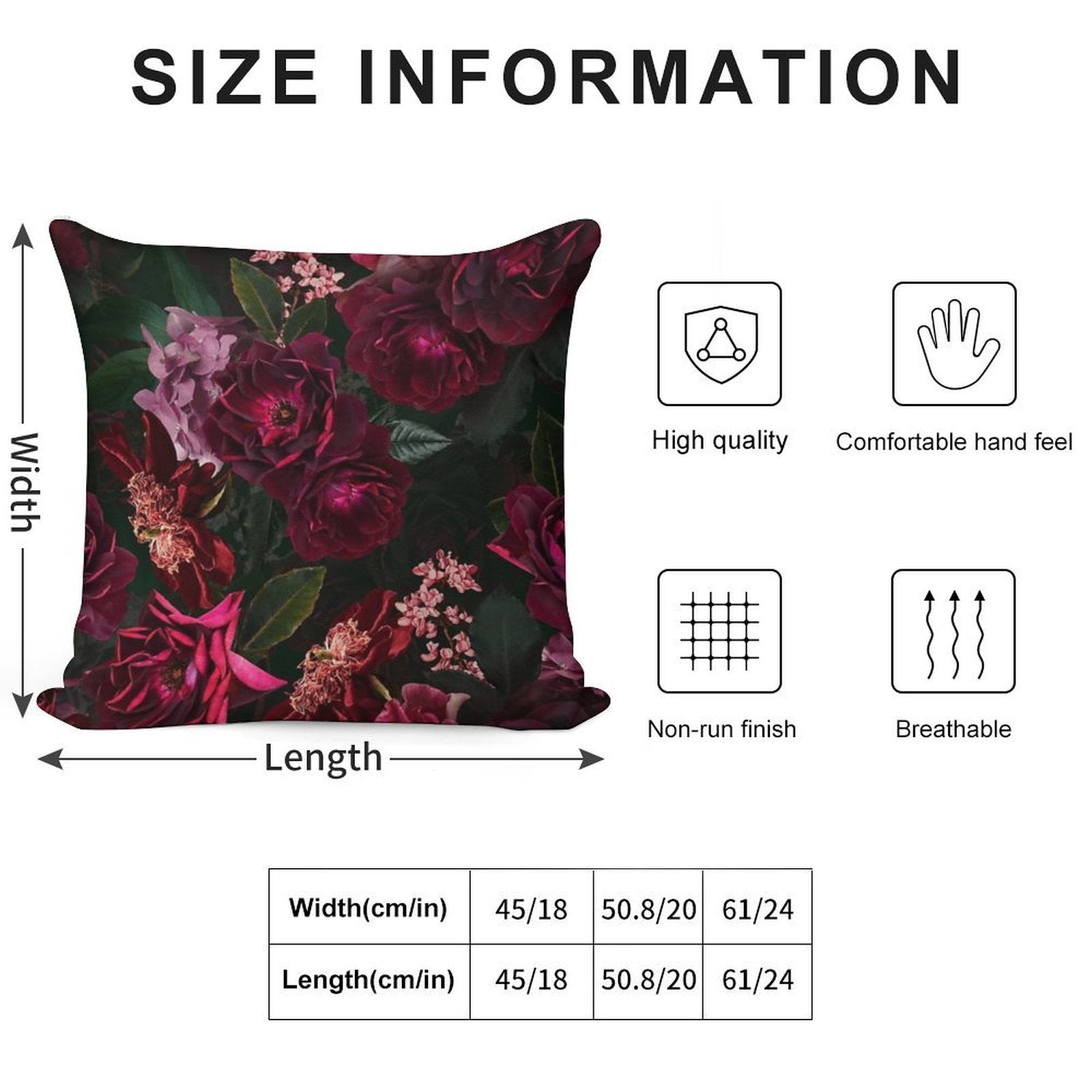 Antique Midnight Botanical Flower Rose Botanical Night Garden Nightgarden Soft Bedroom Essential Throw Pillow