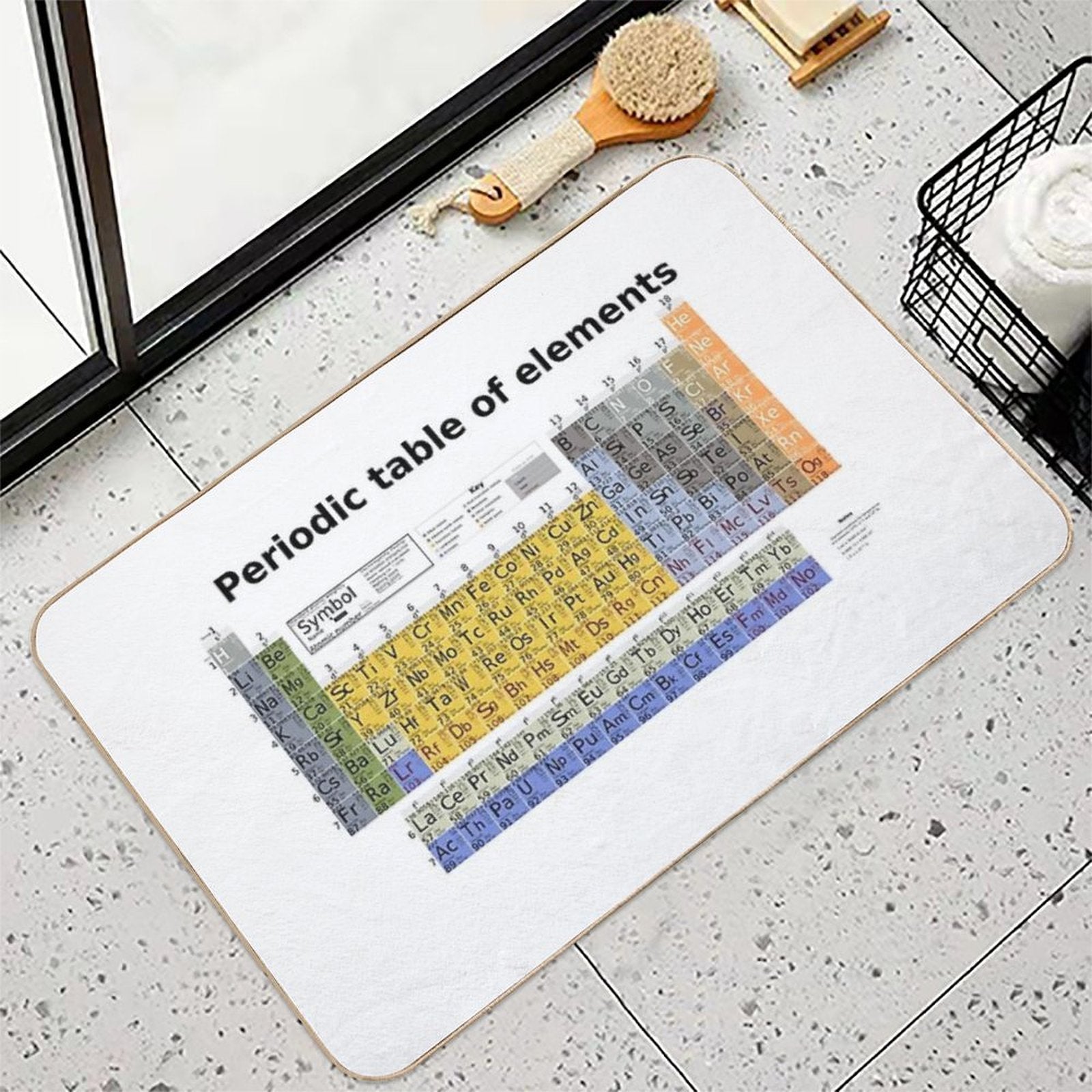 The Periodic Table of Elements  Non-Slip Bath Mat