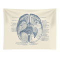 Brain Nervous System Diagram Tapestry