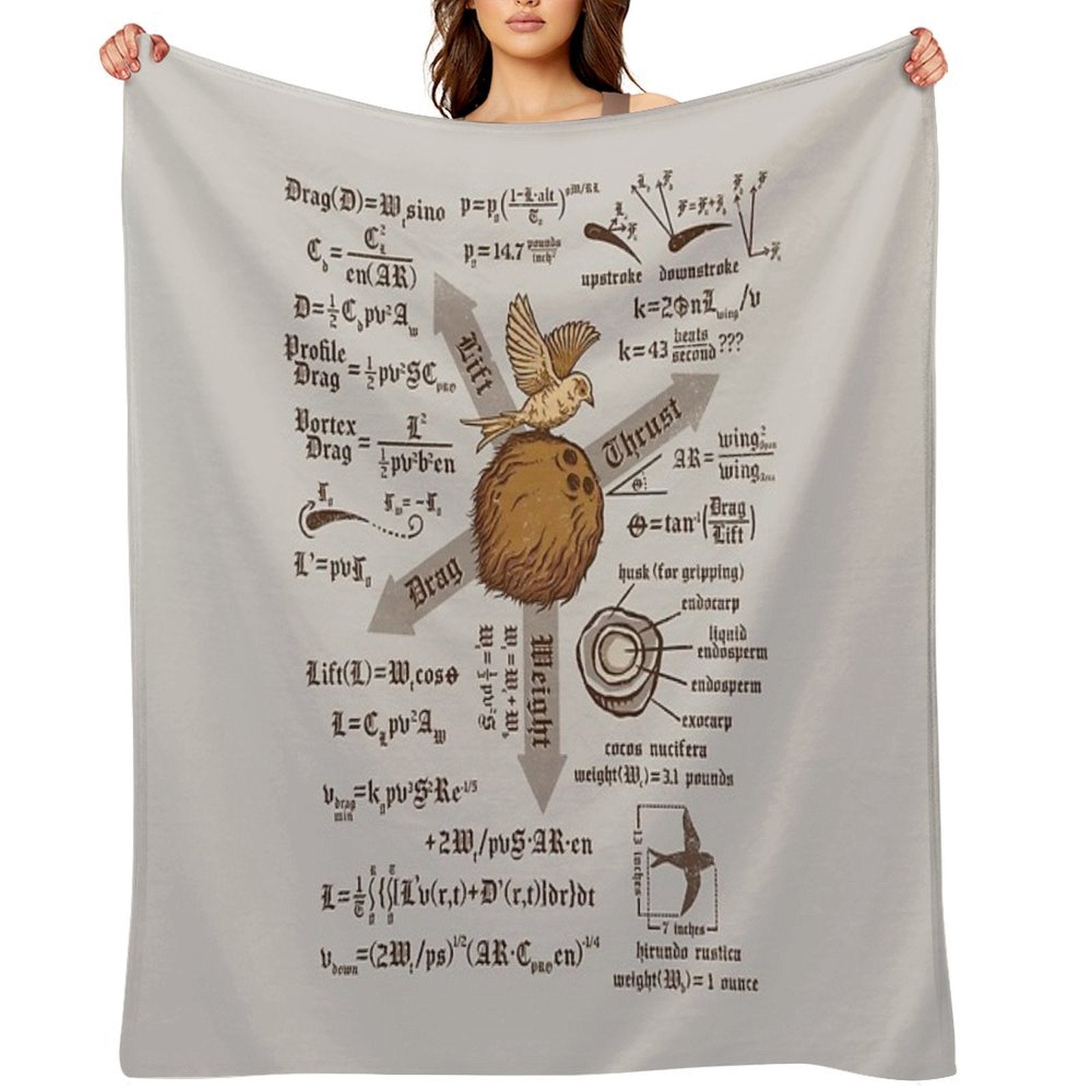 A Simple Question of Weight Ratios Versatility Throw Blanket