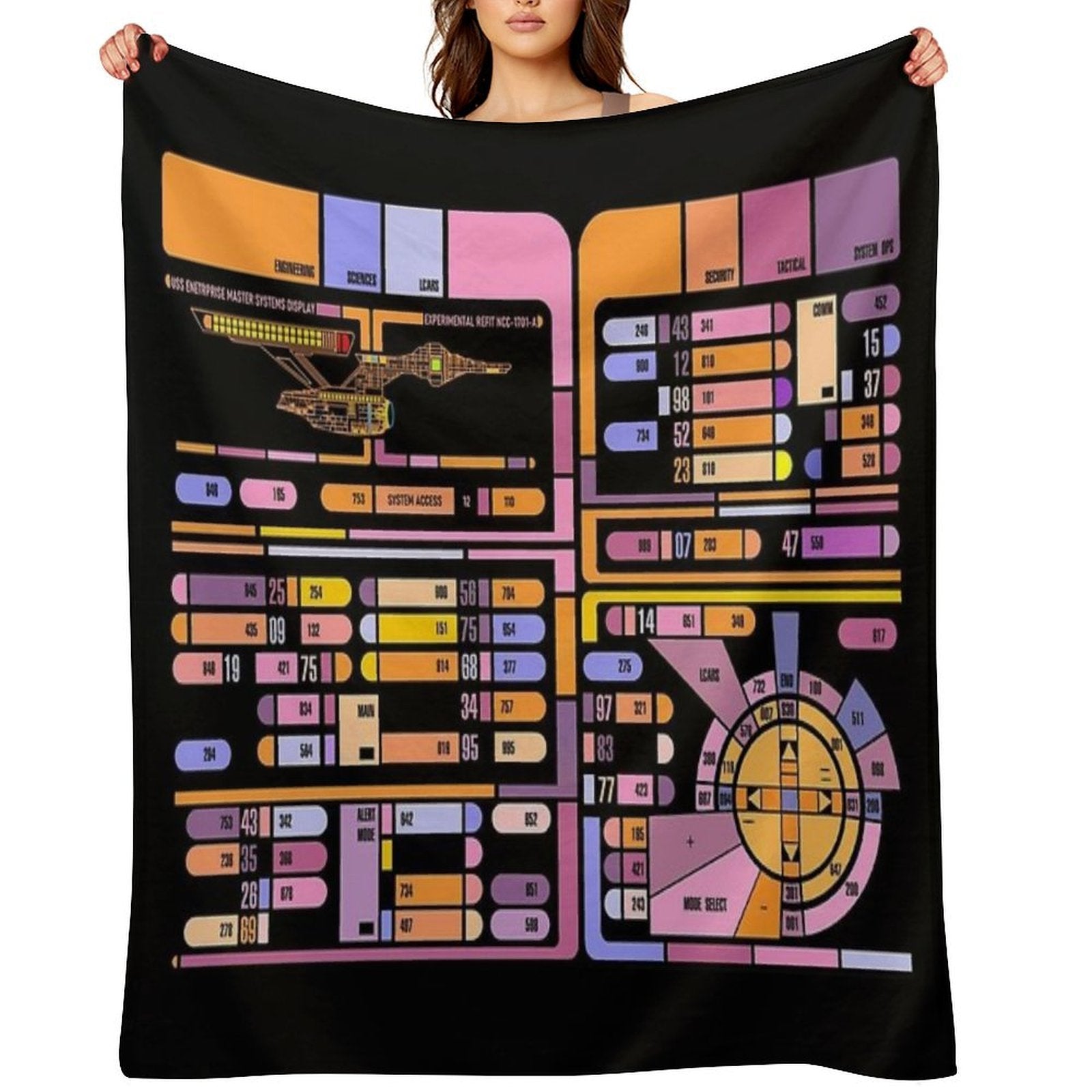 TNG Interface Space Future Control Panel Machine-washable Throw Blanket
