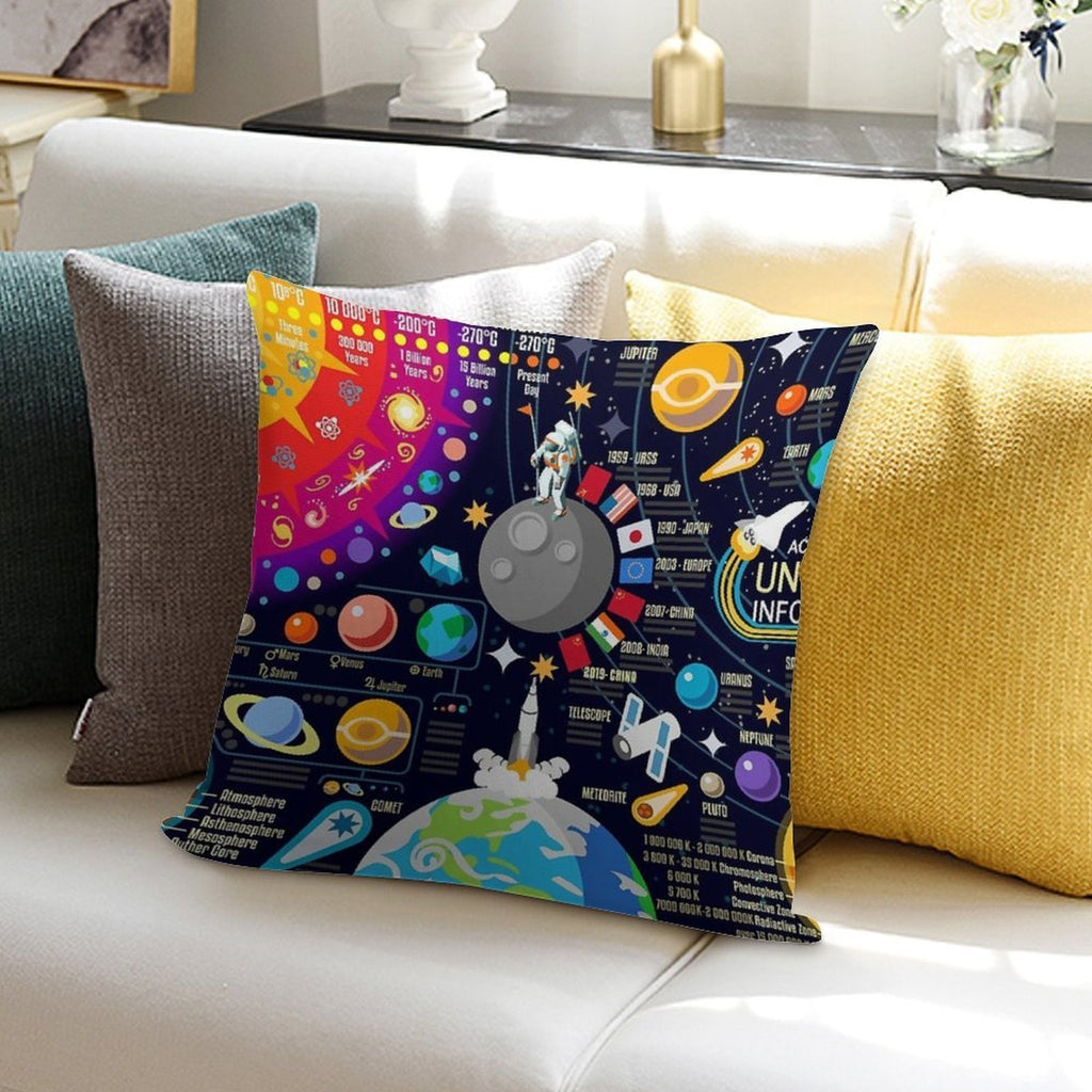 Space Universe Infographics Big Bang Soft Easy Maintenance Throw Pillow