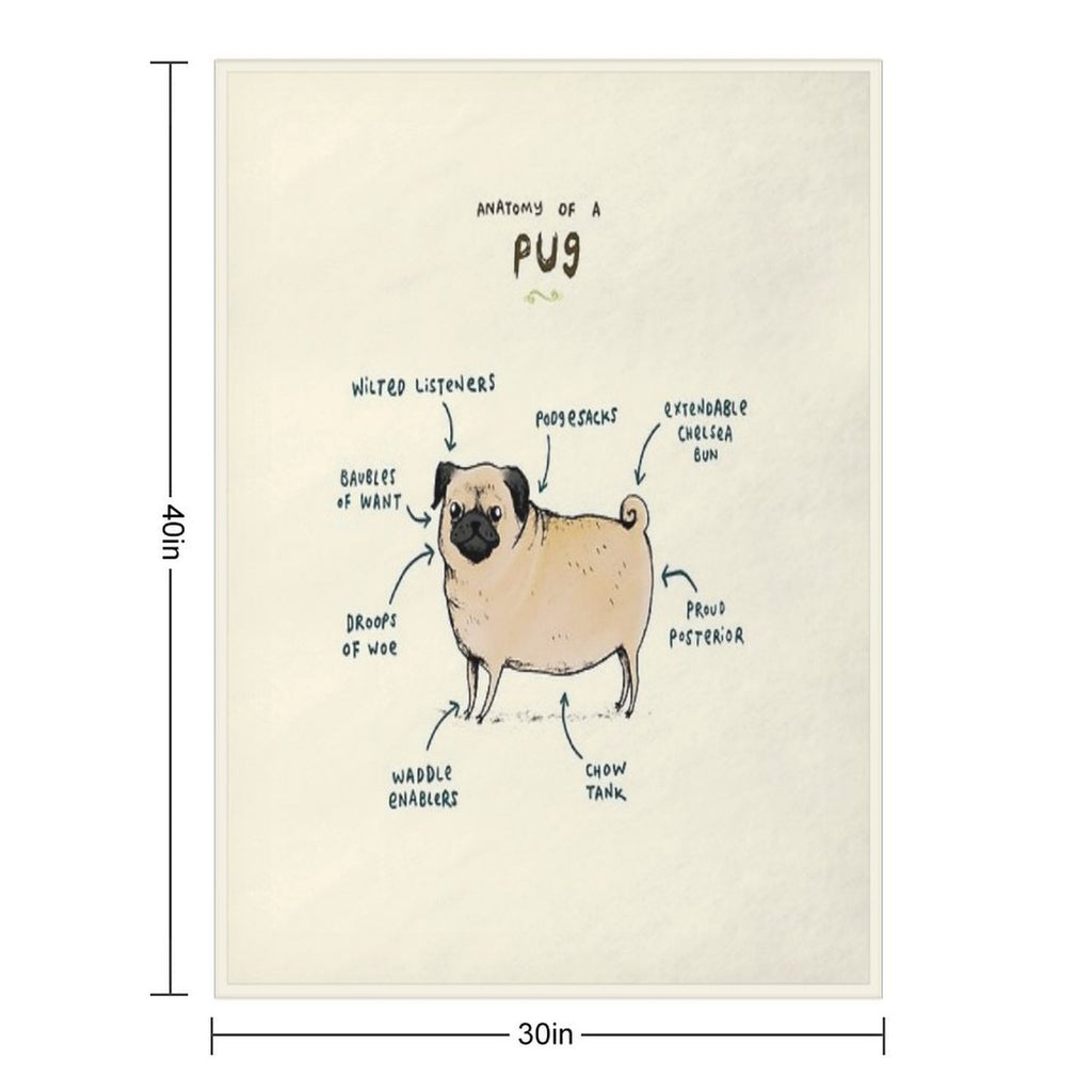 Anatomy of A Pug Multi-functional Throw Blanket