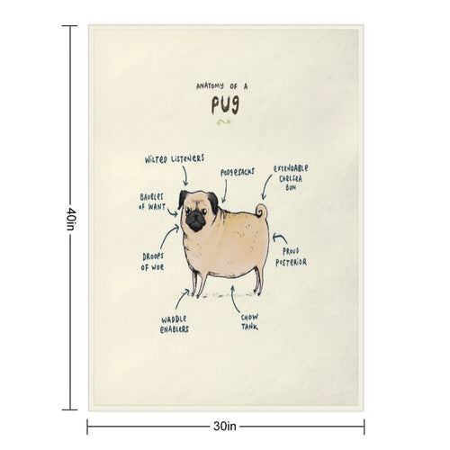 Anatomy of A Pug Multi-functional Throw Blanket