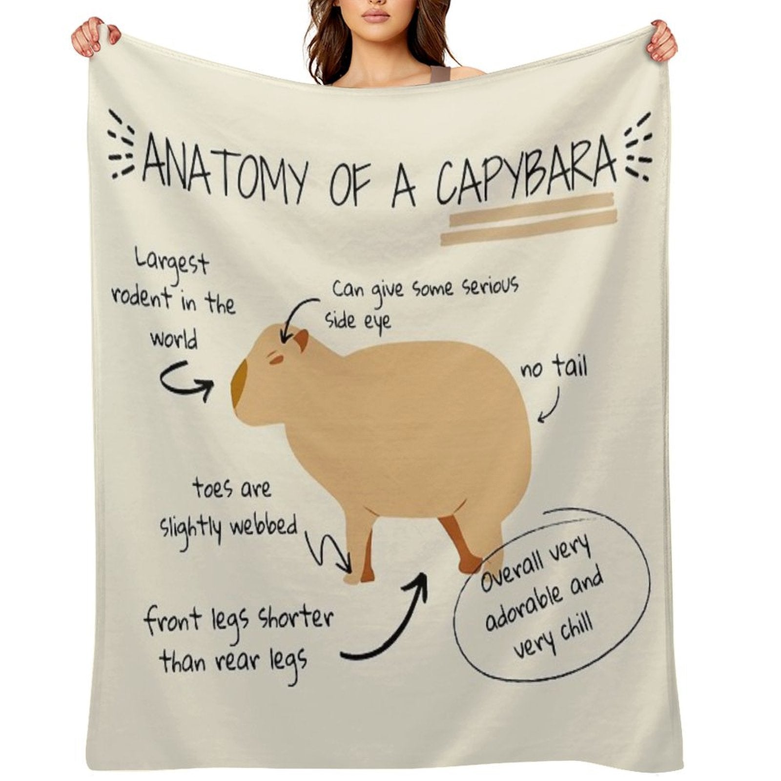 Anatomy of A Capybara Durable Throw Blanket