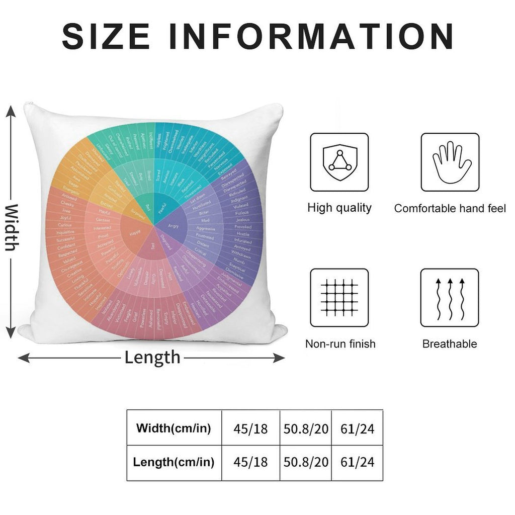 Wheel of Feelings And Emotions Soft Warmth Comfort Throw Pillow