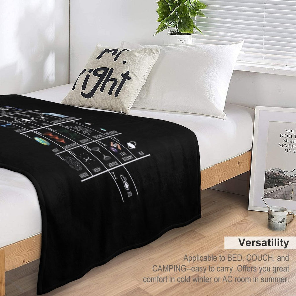 A To Z Of Astrophysics Gift Astronomy Science Astronomer Quick-dry Throw Blanket