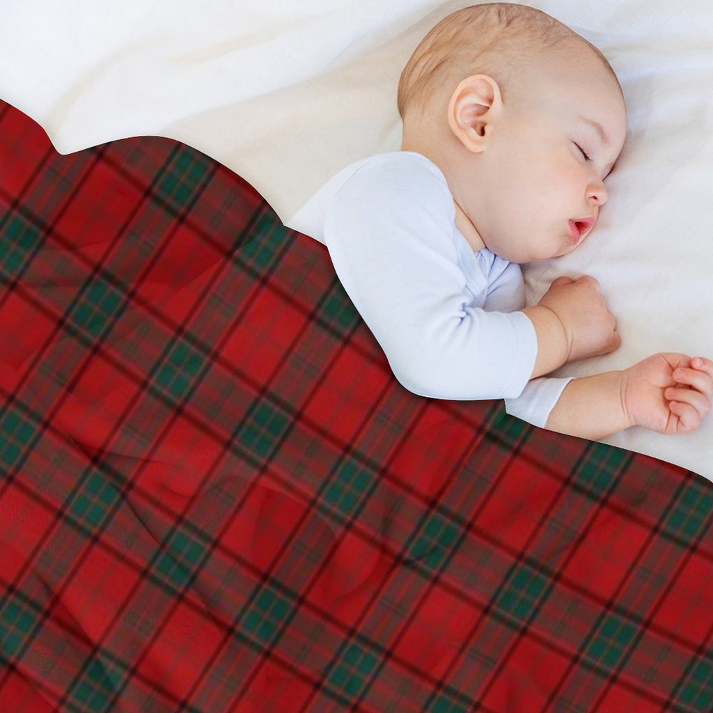Clan Maxwell Tartan Lightweight Throw Blanket