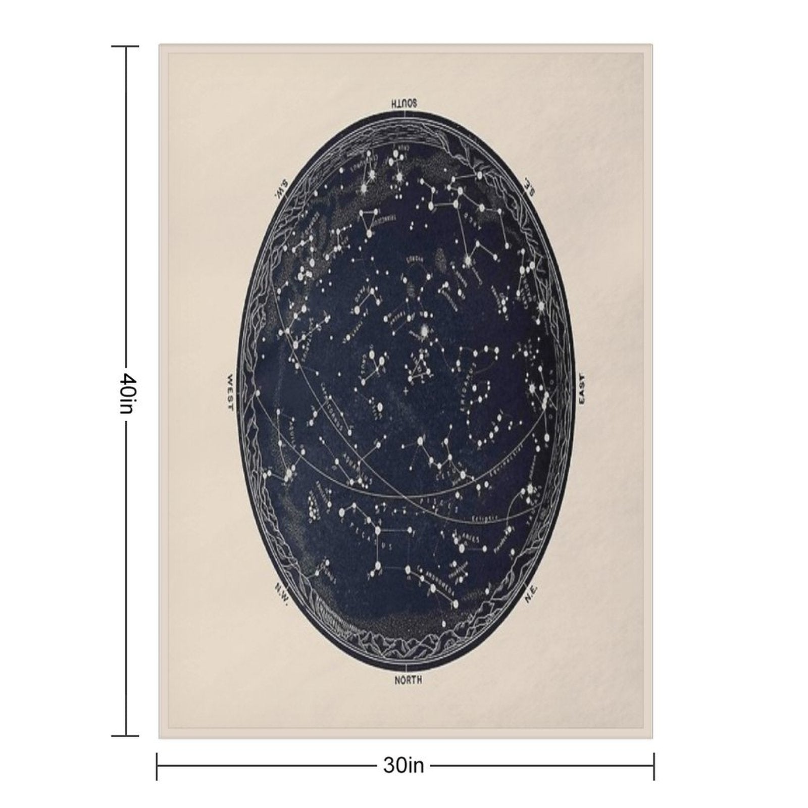 Antique Map of The Night Sky, 19th Century Astronomy Quick-dry Throw Blanket