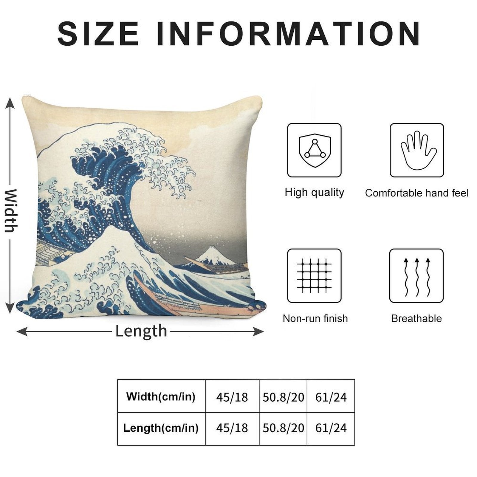 The Great Wave Off Kanagawa Soft Warmth Comfort Throw Pillow